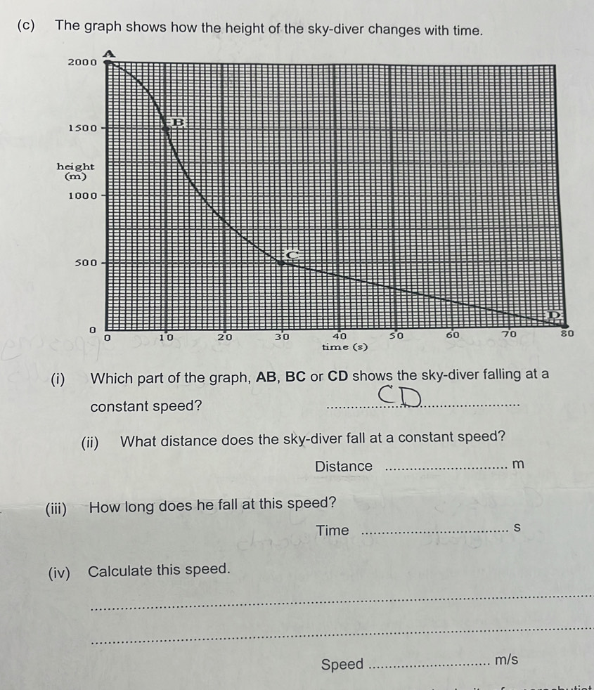 The graph shows how the height of the sky-diver changes with time. 
(i) Which part of the graph, AB, BC or CD shows the sky-diver falling at a 
constant speed? 
_ 
(ii) What distance does the sky-diver fall at a constant speed? 
Distance _ m
(iii) How long does he fall at this speed? 
Time _s 
(iv) Calculate this speed. 
_ 
_ 
Speed _ m/s