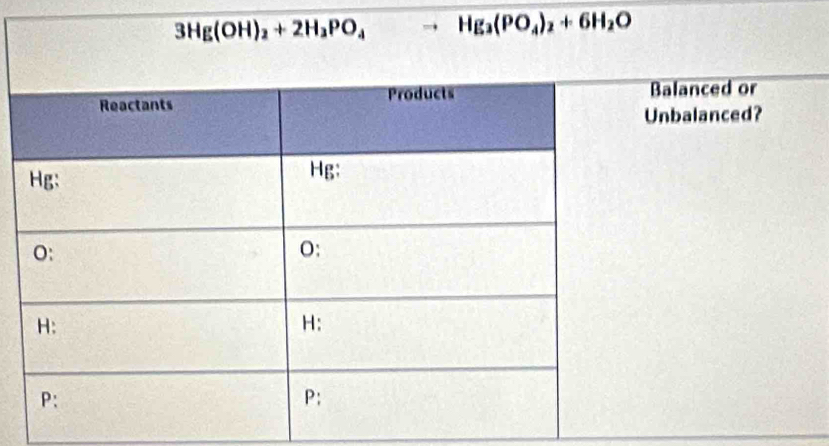 Hg_3(PO_4)_2+6H_2O