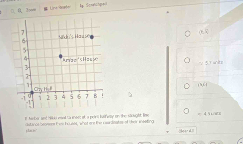 Zoom Line Reader 1 Scratchpad
(6,5)
units
approx 5.7
(5,6)
lf Amber and Nikki want to meet at a point halfway on the straight line approx 4.5units
distance between their houses, what are the coordinates of their meeting 
place? Clear All