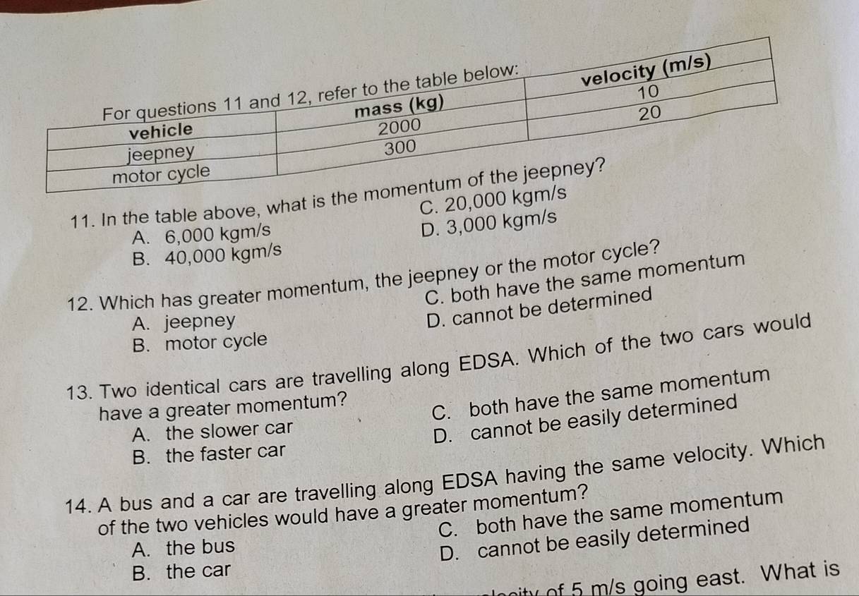 In the table above, what is
C. 20,00
A. 6,000 kgm/s
D. 3,000 kgm/s
B. 40,000 kgm/s
12. Which has greater momentum, the jeepney or the motor cycle?
C. both have the same momentum
A. jeepney
D. cannot be determined
B. motor cycle
13. Two identical cars are travelling along EDSA. Which of the two cars would
have a greater momentum?
C. both have the same momentum
A. the slower car
D. cannot be easily determined
B. the faster car
14. A bus and a car are travelling along EDSA having the same velocity. Which
of the two vehicles would have a greater momentum?
C. both have the same momentum
A. the bus
D. cannot be easily determined
B. the car
nity of 5 m/s going east. What is