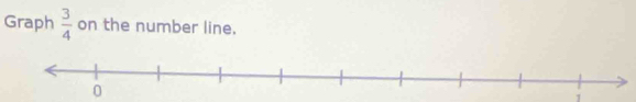 Graph  3/4  on the number line.
0
1