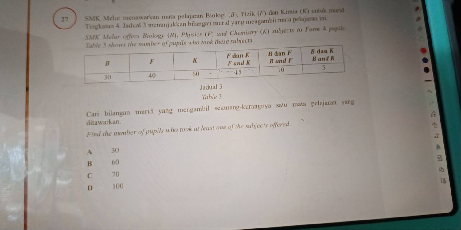 SMK Melur menawarkan mata pelajaran Biologi (B), Fizik (F) dan Kimia (K) untuk murid
Tingkatan 4. Jadual 3 menunjukkan bilangan murid yang mengambil mata pelajaran ini.
SMK Melur offers Biology (B), Physics (F) and Chemistry (K) subjects to Form 4 pupils.
e 3 shows the number of pupils who took these subjects.
Jadu
Table 3
Cari bilangan murid yang mengambil sekurang-kurangnya satu mata pelajaran yang
ditawarkan.
Find the number of pupils who took at least one of the subjects offered.
A 30
B 60
at
a
C 70
D 100