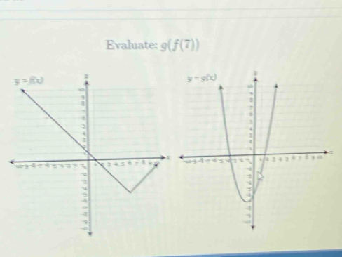 Evaluate: g(f(7))