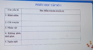 PhIêU HọC tập số 1