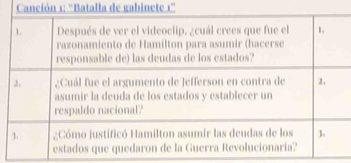 Canción 1: ''Batalla de gabinete 1''