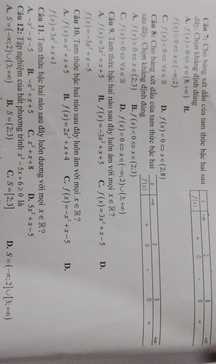 Cho bảng xét dấu của tam thức bậc hai 
đây. Chọn khăng định đúng
A. f(x)>0Leftrightarrow x∈ (8;+∈fty ) B.
f(x)>0Leftrightarrow x∈ (-∈fty ;2)
C. f(x)<0Leftrightarrow forall x∈ R D. f(x)<0</tex>  
Câu 8: Cho bảng xét đấu của tam thức bậc 
sau đây. Chọn khăng định đúng
A. f(x)>0Leftrightarrow x∈ (2;3) B. f(x)<0Leftrightarrow x∈ (2;3)
C. f(x)<0Leftrightarrow forall x∈ R D. f(x)<0Leftrightarrow x∈ (-∈fty ;2)∪ (3;+∈fty )
Câu 9. Tam thức bậc hai nào sau đây luôn âm với mọi x∈ R ?
A. f(x)=3x^2+x+5 B. f(x)=-3x^2+x+5 C. f(x)=3x^2+x-5 D.
f(x)=-3x^2+x-5
Câu 10. Tam thức bậc hai nào sau đây luôn âm với mọi x∈ R ?
A. f(x)=x^2+x+5 B. f(x)=2x^2+x+4 C. f(x)=-x^2+x-5 D.
f(x)=3x^2+x+1
Câu 11. Tam thức bậc hai nào sau đây luôn dương với mọi x∈ R ?
A. -x^2-x-5 B. -x^2+x+5 C. x^2+x+8 D. 5x^2+x-5
Câu 12: Tập nghiệm của bất phương trình x^2-5x+6≥ 0 là
A. S=(-∈fty ;2)∪ (3;+∈fty ) B. S=(2;3) C. S=[2;3] D. S=(-∈fty ;2]∪ [3;+∈fty )