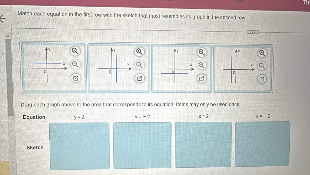 Th 
Match each equation in the first row with the sketch that most resembles its graph in the second row 
Drag each graph above to the area that corresponds to its equation. Items may only be used once.
x=2
Equation y=2 y=-2 x=-2
Sketch