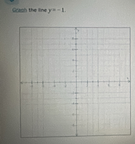 Graph the line y=-1. 
)