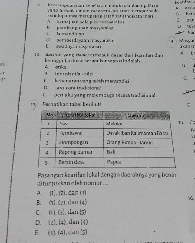 Kemampuan dan kebebasan untuk membuat pilihan kearifan k
yang terbaik dalam menentukan atau memperbaiki A arsit
kehidupannya merupakan salah satu indikator dari .... B ben
A. kemajuan pola pikir masyarakat C ban
B. pembangunan masyarakat D. tek
C. kemandirian kar
D pemberdayaan masyarakat 14 Masyar
E. swadaya masyarakat akan m
10. Berikut yang tidɑk termasuk dasar dari kearifan dan A. b
keunggulan lokal secara konseptual adalah .
se
n) B. d
A. etika
an B. filosof nilai-nilai
or
C. kebenaran yang telah mentradisi
C.
D. cara-cara tradisional
D
E perilaku yang melembaga secara tradisional
11. Perhatikan tabel berikut!
E.
Pe
je
s
Pasangan kearifan lokal dengan daerahnya yang benar
ditunjukkan oleh nomor ....
A. (1), (2), , dan (3)
B. (1), (2) , dan (4) 16.
C. (1), (3) , dan (5)
D. (2), (4) , dan (4)
E、 (3), (4) , dan (5)