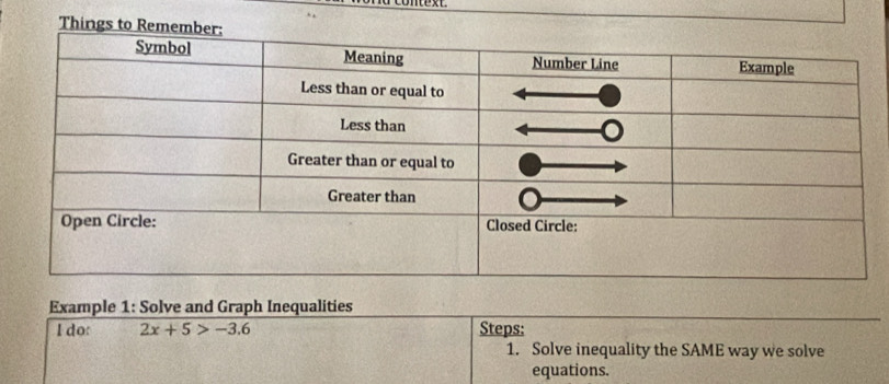 next 
Things to 
Example 1: Solve and Graph Inequalities 
I do: 2x+5>-3.6 Steps: 
1. Solve inequality the SAME way we solve 
equations.