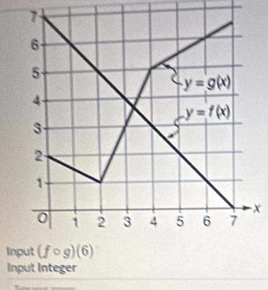 Input
Input Integer