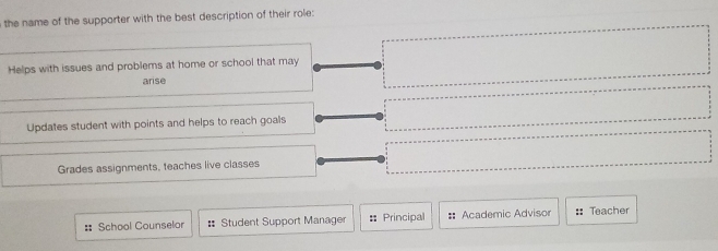 the name of the supporter with the best description of their role:
Helps with issues and problems at home or school that may
anse
Updates student with points and helps to reach goals
Grades assignments, teaches live classes
:: School Counselor =: Student Support Manager = Principal :: Academic Advisor Teacher