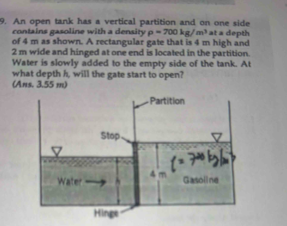 Solved: An open tank has a vertical partition and on one side contains ...