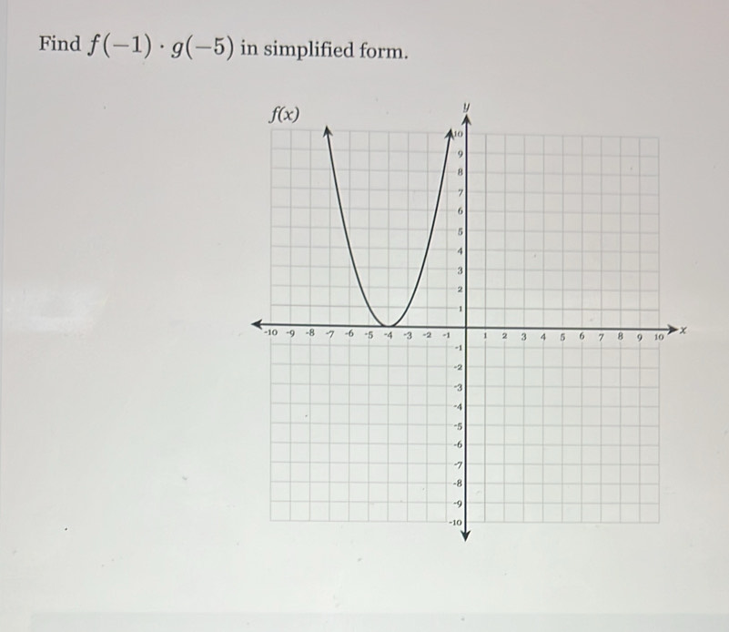 Find f(-1)· g(-5) in simplified form.