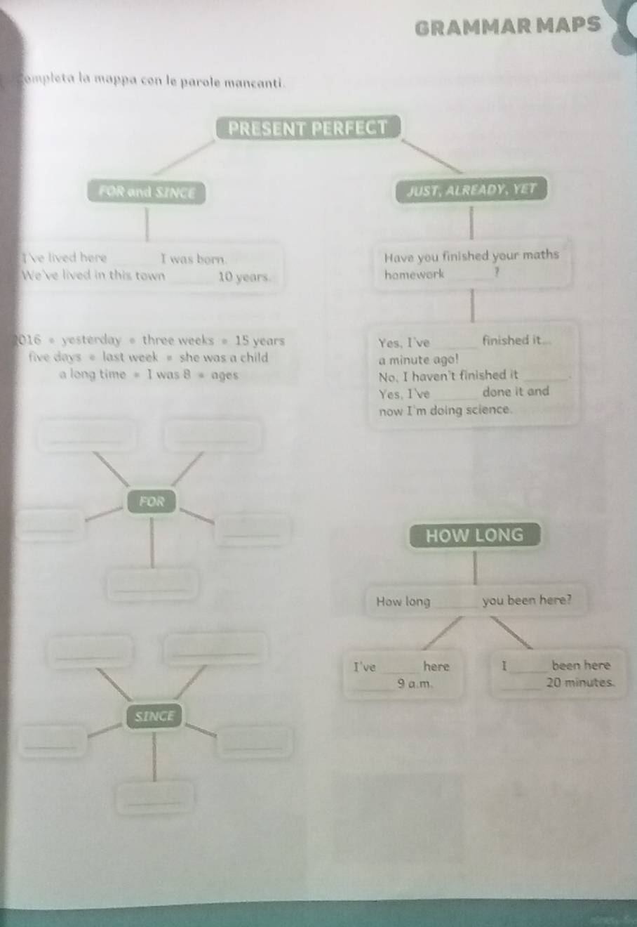 GRAMMAR MAPS 
Completa la mappa con le parole mancanti. 
PRESENT PERFECT 
FOR and SINCE JUST, ALREADY, YET 
I've lived here _I was born. Have you finished your maths 
We've lived in this town _ 10 years. homework _? 
2016 = yesterday = three weeks = 15 years Yes, I've_ finished it... 
five days = last week = she was a child a minute ago! 
a long time = 1 was 8 = ages No, I haven't finished it_ 
Yes, 1've _done it and 
now I'm doing science. 
_ 
_ 
_ 
FOR 
_ 
_ 
HOW LONG 
_ 
How long_ you been here? 
_ 
_ 
I've _here 1_ been here 
_9 a.m. _ 20 minutes. 
SINCE 
_ 
_ 
_