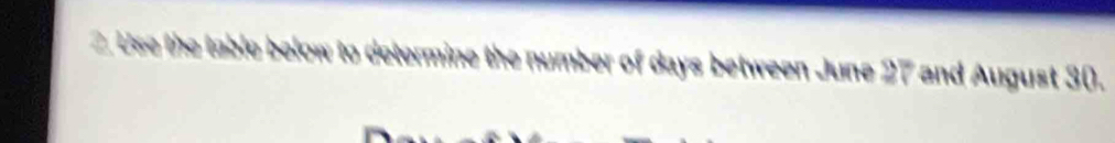 Use the table below to determine the number of days between June 27 and August 30.