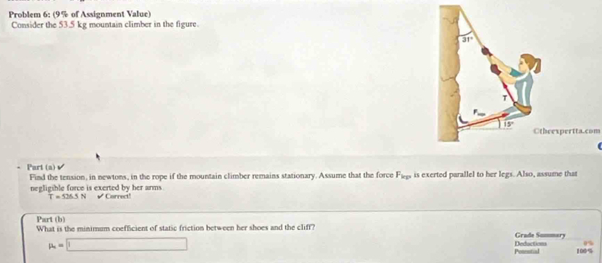 Problem 6: (9% of Assignment Value)
Consider the 53.5 kg mountain climber in the figure.
eexpertta.com
Part (a)√
Find the tension, in newtons, in the rope if the mountain climber remains stationary. Assume that the force 1° legs is exerted parallel to her legs. Also, assume that
negligible force is exerted by her arms
T=526.5N √ Carrect!
Part (b)
What is the minimum coefficient of static friction between her shoes and the cliff?
Grade Summary
mu _x=□
Deductions 0%
Potential 100%