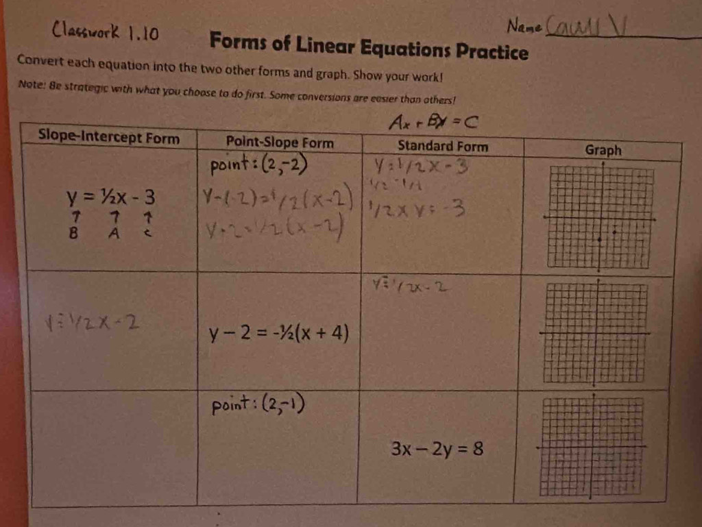 Name
Classwork 1.10 Forms of Linear Equations Practice_
Convert each equation into the two other forms and graph. Show your work!
Note: Be strategic with what you choose to do first. Some conversions are easier than others!