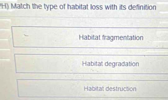 Match the type of habitat loss with its definition
Habitat fragmentation
Habitat degradation
Habitat destruction