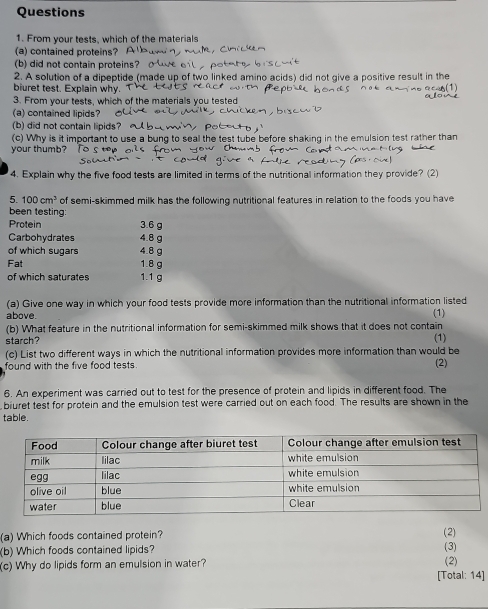 From your tests, which of the materials
(a) contained proteins?
(b) did not contain proteins? 
2. A solution of a dipeptide (made up of two linked amino acids) did not give a positive result in the
biuret test. Explain why.
3. From your tests, which of the materials you tested
(a) contained lipids?
(b) did not contain lipids? d ba w
(c) Why is it important to use a bung to seal the test tube before shaking in the emulsion test rather than
your thumb?
4. Explain why the five food tests are limited in terms of the nutritional information they provide? (2)
5 100cm^3 of semi-skimmed milk has the following nutritional features in relation to the foods you have
been testing:
Protein 3.6 g
Carbohydrates 4.8 g
of which sugars 4.8 g
Fat
1.8 g
of which saturates 1.1 g
(a) Give one way in which your food tests provide more information than the nutritional information listed
above. (1)
(b) What feature in the nutritional information for semi-skimmed milk shows that it does not contain
starch? (1)
(c) List two different ways in which the nutritional information provides more information than would be (2)
found with the five food tests.
6. An experiment was carried out to test for the presence of protein and lipids in different food. The
biuret test for protein and the emulsion test were carried out on each food. The results are shown in the
table.
(a) Which foods contained protein?
(2)
(b) Which foods contained lipids? (3) (2)
(c) Why do lipids form an emulsion in water?
[Total: 14]
