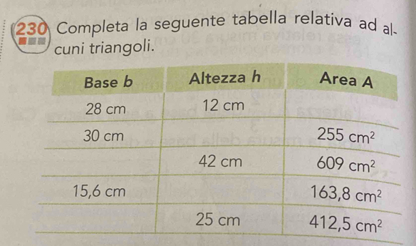 230 Completa la seguente tabella relativa ad al
cuni triangoli.