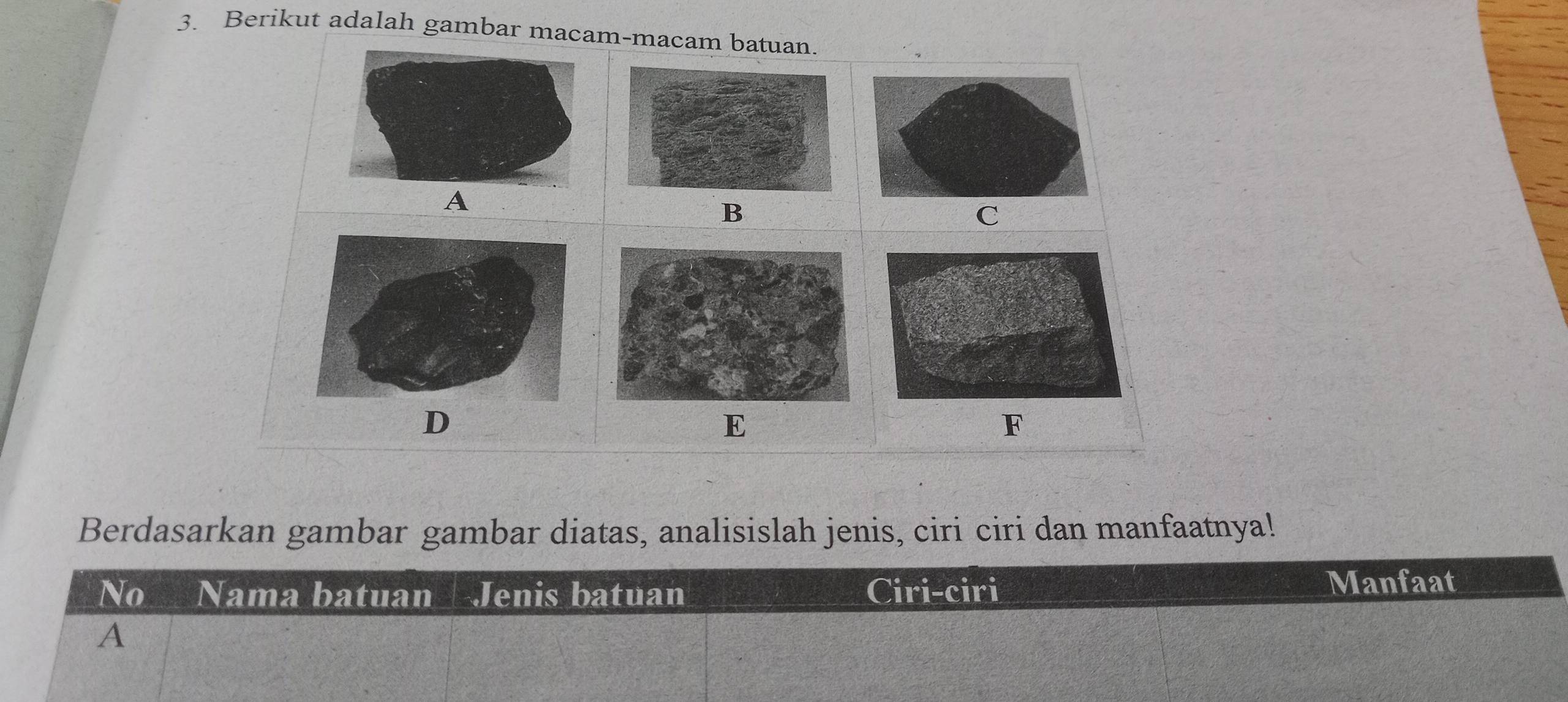 Berikut adalah gambar macam-macam batuan. 
A 
B 
C 
D 
E 
F 
Berdasarkan gambar gambar diatas, analisislah jenis, ciri ciri dan manfaatnya! 
No Nama batuan Jenis batuan Ciri-ciri 
Manfaat 
A