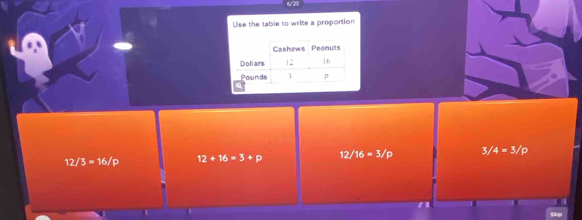 6/20
Use the table to write a proportion
12/16=3/p
3/4=3/p
12/3=16/p
12+16=3+p
Skip