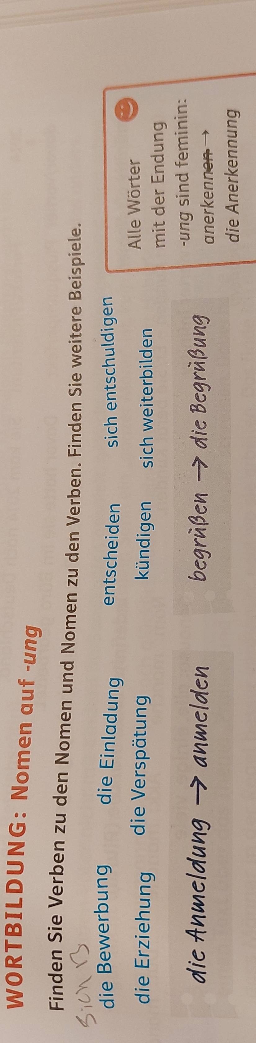 WORTBILDUNG: Nomen auf -ung 
Finden Sie Verben zu den Nomen und Nomen zu den Verben. Finden Sie weitere Beispiele. 
die Bewerbung 
die Einladung entscheiden sich entschuldigen 
die Erziehung die Verspätung kündigen sich weiterbilden Alle Wörter 
mit der Endung 
-ung sind feminin: 
anerkennen 
die Anerkennung