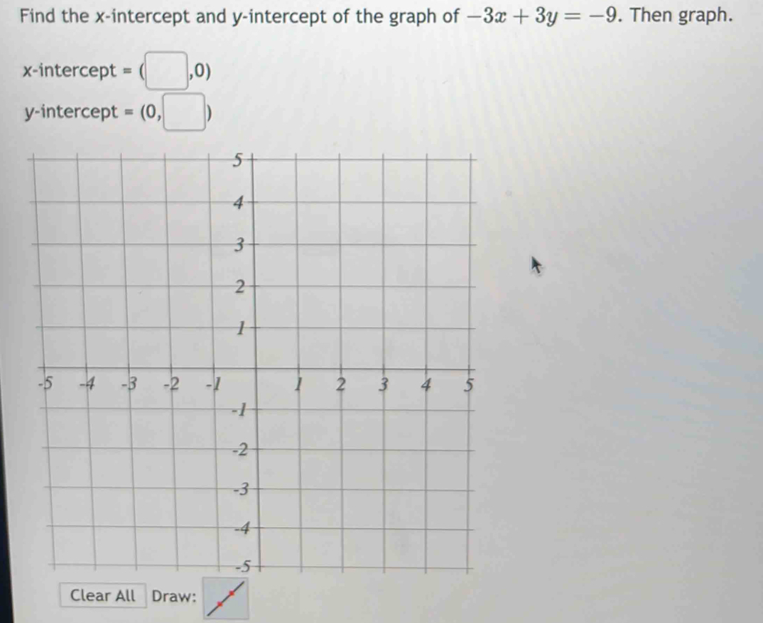 Find the x-intercept and y-intercept of the graph of -3x+3y=-9. Then graph. 
x-intercept = (□ ,0)
y-intercept = (0,□ )
Clear All Draw: