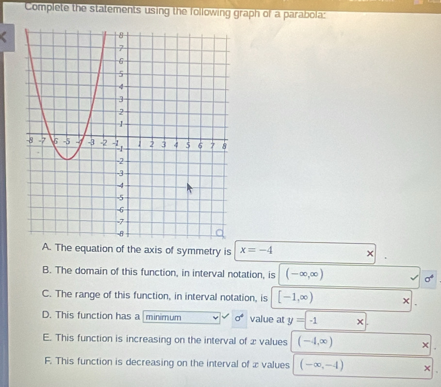 Complete the statements using the following graph of a parabola: 
A. The equation of the axis of symmetry is x=-4
× 
B. The domain of this function, in interval notation, is (-∈fty ,∈fty ) sigma^6
C. The range of this function, in interval notation, is [-1,∈fty ) × 
D. This function has a minimum sigma^4 value at y=-1
E. This function is increasing on the interval of x values (-4,∈fty ) × 
F. This function is decreasing on the interval of x values (-∈fty ,-4) ×