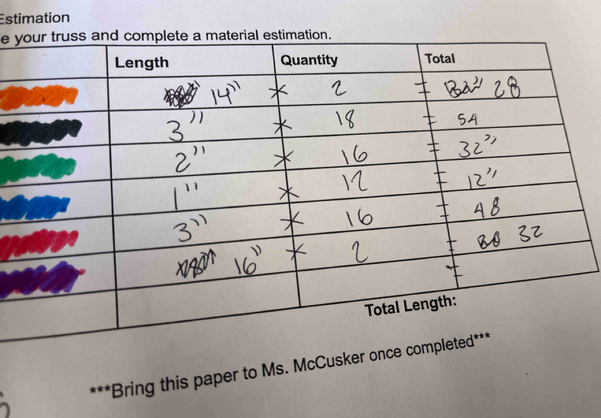 Estimation 
e 
***Bring this paper to Ms. McC