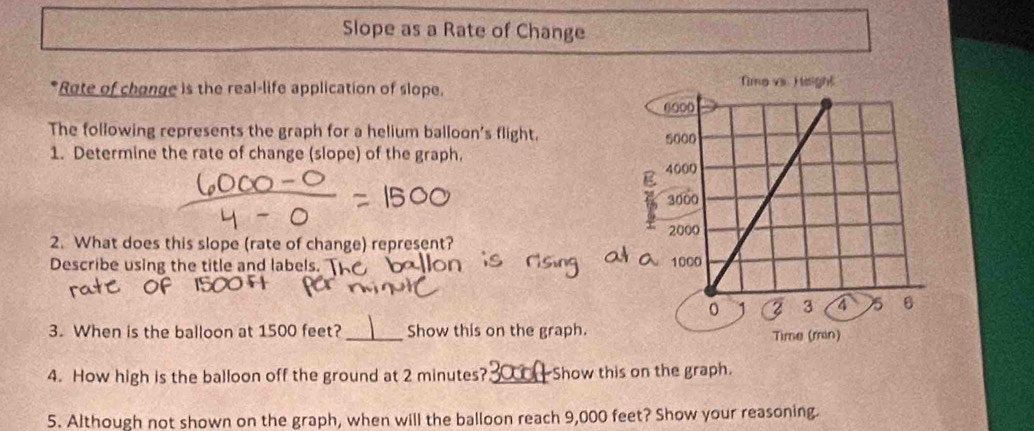 Slope as a Rate of Change 
Rote of chonge is the real-life application of slope. 
The following represents the graph for a helium balloon's flight. 
1. Determine the rate of change (slope) of the graph. 
2. What does this slope (rate of change) represent? 
Describe using the title and labels. Th 
3. When is the balloon at 1500 feet?_ Show this on the graph. 
4. How high is the balloon off the ground at 2 minutes?_ Show this on the graph. 
5. Although not shown on the graph, when will the balloon reach 9,000 feet? Show your reasoning.