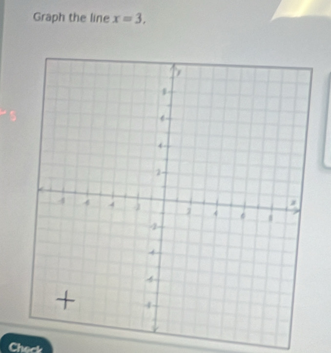 Graph the line x=3, 
Check