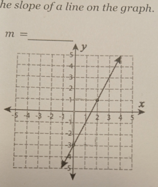 he slope of a line on the graph.
m=