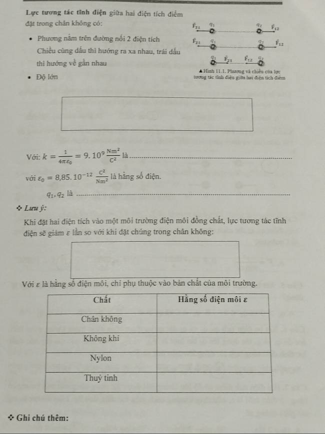 Lực tương tác tĩnh điện giữa hai điện tích diểm 
đặt trong chân không có:
overline F_21 q_1 q_2 vector F_12
Phương năm trên đường nổi 2 điện tích F_21 q_1 q_3 hat F_12
Chiều cùng đấu thì hướng ra xa nhau, trái đấu 
thì hướng ve^(frac 1)e gần nhau 
q overline F_21 F_12
* Hình 11.1. Phương và chiều của lực 
Độ lớn tương tác tỉnh điệu giữn hai điện tích điểm 
Với: k=frac 14π varepsilon _0=9.10^9 Nm^2/C^2 k _ 
với varepsilon _0=8,85.10^(-12) C^2/Nm^2  lihar 1º shat o điện. 
_ q_1, q_2la
Lưu ý: 
Khi đặt hai điện tích vào một môi trường điện môi đồng chất, lực tương tác tình 
điện sẽ giảm ε lần so với khi đặt chúng trong chân không: 
Với ε là hằng số điện môi, chỉ phụ thuộc vào bản chất của môi trường. 
* Ghi chú thêm: