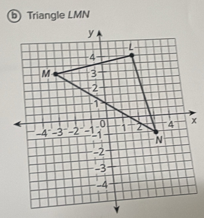 Triangle LMN