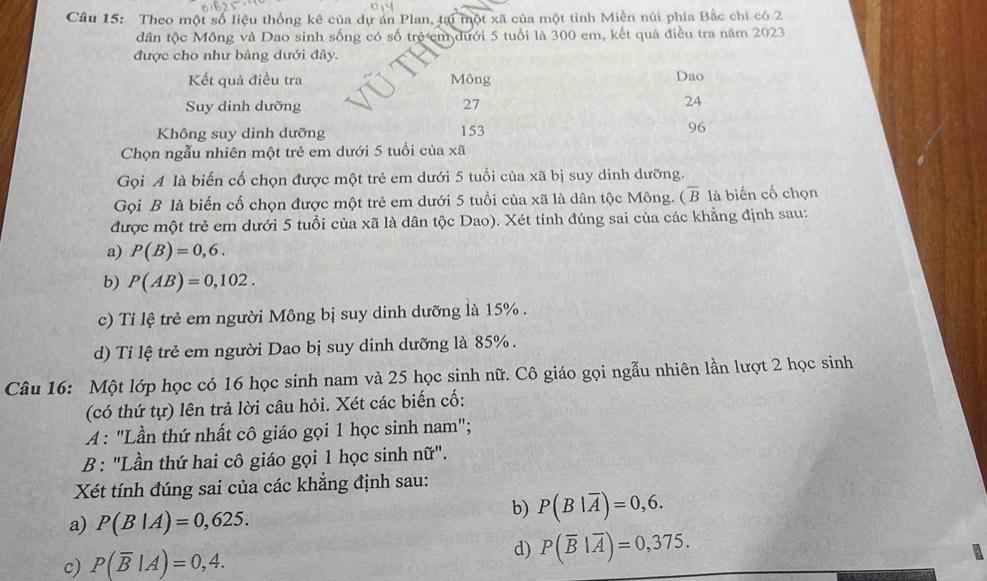 Theo một số liệu thống kê của dự án Plan, tại một xã của một tỉnh Miền núi phía Bắc chỉ có 2
dân tộc Mông và Dao sinh sống có số trẻ em dưới 5 tuổi là 300 em, kết quả điều tra năm 2023
được cho như bảng dưới đây.
Kết quả điều tra Mông Dao
Suy dinh dưỡng 27 24
Không suy dinh dưỡng 153 96
Chọn ngẫu nhiên một trẻ em dưới 5 tuổi của xã
Gọi A là biến cố chọn được một trẻ em dưới 5 tuổi của xã bị suy dinh dưỡng.
Gọi B là biến cố chọn được một trẻ em dưới 5 tuổi của xã là dân tộc Mông. (overline B là biến cố chọn
được một trẻ em dưới 5 tuổi của xã là dân tộc Dao). Xét tính đúng sai của các khẳng định sau:
a) P(B)=0,6.
b) P(AB)=0,102.
c) Tỉ lệ trẻ em người Mông bị suy dinh dưỡng là 15% .
d) Tỉ lệ trẻ em người Dao bị suy dinh dưỡng là 85% .
Câu 16: Một lớp học có 16 học sinh nam và 25 học sinh nữ. Cô giáo gọi ngẫu nhiên lần lượt 2 học sinh
(có thứ tự) lên trả lời câu hỏi. Xét các biến cố:
A : "Lần thứ nhất cô giáo gọi 1 học sinh nam";
B : "Lần thứ hai cô giáo gọi 1 học sinh nwidehat U''.
Xét tính đúng sai của các khẳng định sau:
a) P(B|A)=0,625.
b) P(B|overline A)=0,6.
c) P(overline B|A)=0,4.
d) P(overline B|overline A)=0,375.