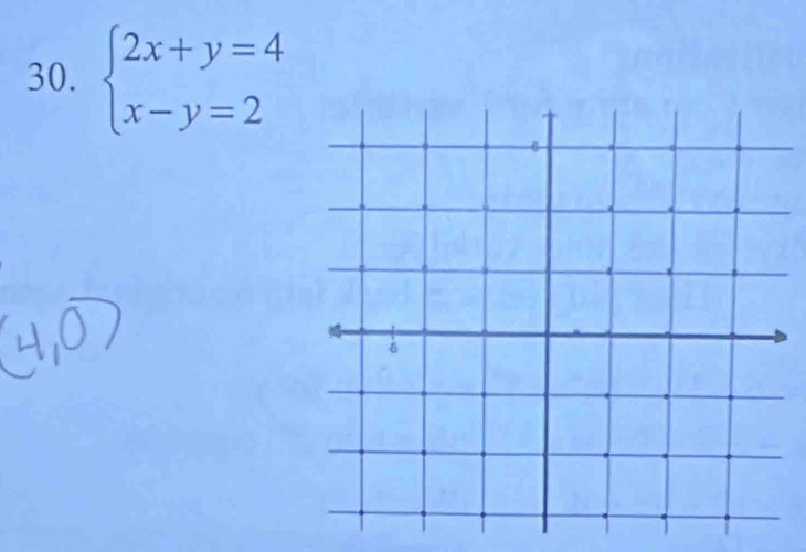 beginarrayl 2x+y=4 x-y=2endarray.