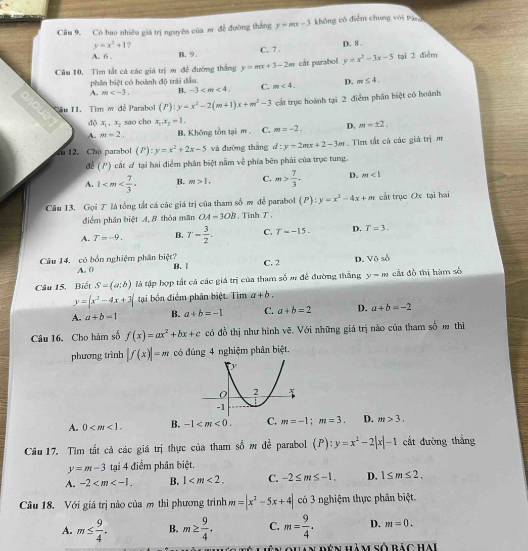 Có bao nhiêu giá trị nguyên của m đề đường thắng y=mx-3 không có điểm chung với Parar
y=x^2+1 ? D. 8 .
A. 6 . B. 9. C. 7 .
Câu 10. Tìm tắt cả các giá trị m đề đường thẳng y=mx+3-2m cắt parabol y=x^2-3x-5 tại 2 điểm
phân biệt có hoành độ trái dấu.
A. m B. -3 C. m<4. D. m≤ 4.
ầu 11. Tìm m đễ Parabol (P):y=x^2-2(m+1)x+m^2-3 cắt trục hoành tại 2 điểm phân biệt có hoành
độ x_1,x_2 sao cho x_1.x_2=1.
A. m=2. B. Không tồn tại m . C. m=-2. D. m=± 2.
12. Cho parabol (P):y=x^2+2x-5 và đường thắng d:y=2mx+2-3m. Tìm tất cả các giá trị m
để (P) cắt đ tại hai điểm phân biệt nằm về phía bên phải của trục tung.
A. 1 B. m>1. C. m> 7/3 . D. m<1</tex>
Câu 13. Gọi T là tổng tất cả các giá trị của tham số m đề parabol (P):y=x^2-4x+m cắt trục Ox tại hai
diểm phân biệt A, B thỏa mãn OA=3OB. Tính T .
A. T=-9. B. T= 3/2 . C. T=-15. D. T=3.
Câu 14. có bốn nghiệm phân biệt? D. Vhat oshat o
A. 0
B. 1 C. 2
Câu 15. Biết S=(a;b) là tập hợp tất cả các giá trị của tham số m đề đường thẳng y=m cắt đồ thị hàm số
y=|x^2-4x+3| tại bốn điểm phân biệt. Tìm a+b.
A. a+b=1 B. a+b=-1 C. a+b=2 D. a+b=-2
Câu 16. Cho hàm số f(x)=ax^2+bx+c có đồ thị như hình vẽ. Với những giá trị nào của tham số m thì
phương trình |f(x)|=m có đúng 4 nghiệm phân biệt.
A. 0 B. -1 C. m=-1;m=3. D. m>3.
Câu 17. Tìm tất cả các giá trị thực của tham số m để parabol (P):y=x^2-2|x|-1 cắt đường thắng
y=m-3 tại 4 điểm phân biệt.
A. -2 B. 1 C. -2≤ m≤ -1. D. 1≤ m≤ 2.
Câu 18. Với giá trị nào của m thì phương trình m=|x^2-5x+4| có 3 nghiệm thực phân biệt.
C.
A. m≤  9/4 . m≥  9/4 . m= 9/4 .
B.
D. m=0.
Han Bên hàm số bảc Hai