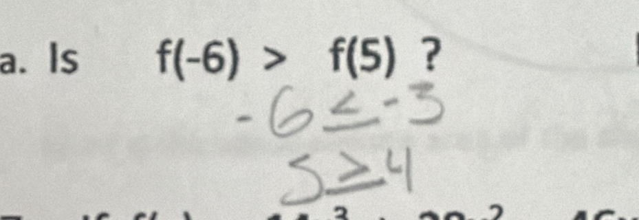 Is f(-6)>f(5) ?