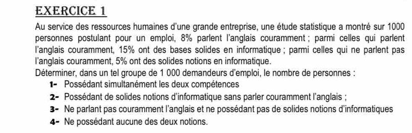 Au service des ressources humaines d'une grande entreprise, une étude statistique a montré sur 1000
personnes postulant pour un emploi, 8% parlent l'anglais couramment ; parmi celles qui parlent 
l'anglais couramment, 15% ont des bases solides en informatique ; parmi celles qui ne parlent pas 
l'anglais couramment, 5% ont des solides notions en informatique. 
Déterminer, dans un tel groupe de 1 000 demandeurs d'emploi, le nombre de personnes : 
1 Possédant simultanément les deux compétences 
2- Possédant de solides notions d'informatique sans parler couramment l'anglais ; 
3 - Ne parlant pas couramment l'anglais et ne possédant pas de solides notions d'informatiques 
4- Ne possédant aucune des deux notions.