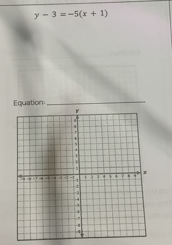 y-3=-5(x+1)
Equation:_