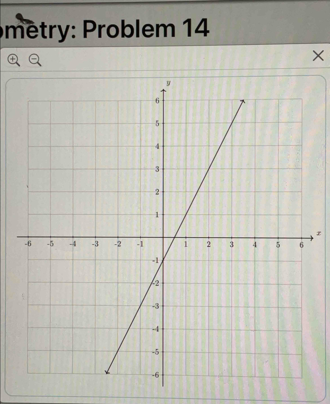 etr roblem 14 
×
x