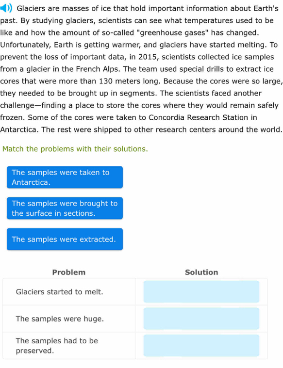 Glaciers are masses of ice that hold important information about Earth's 
past. By studying glaciers, scientists can see what temperatures used to be 
like and how the amount of so-called "greenhouse gases" has changed. 
Unfortunately, Earth is getting warmer, and glaciers have started melting. To 
prevent the loss of important data, in 2015, scientists collected ice samples 
from a glacier in the French Alps. The team used special drills to extract ice 
cores that were more than 130 meters long. Because the cores were so large, 
they needed to be brought up in segments. The scientists faced another 
challenge—finding a place to store the cores where they would remain safely 
frozen. Some of the cores were taken to Concordia Research Station in 
Antarctica. The rest were shipped to other research centers around the world. 
Match the problems with their solutions. 
The samples were taken to 
Antarctica. 
The samples were brought to 
the surface in sections. 
The samples were extracted. 
Problem Solution 
Glaciers started to melt. 
The samples were huge. 
The samples had to be 
preserved.