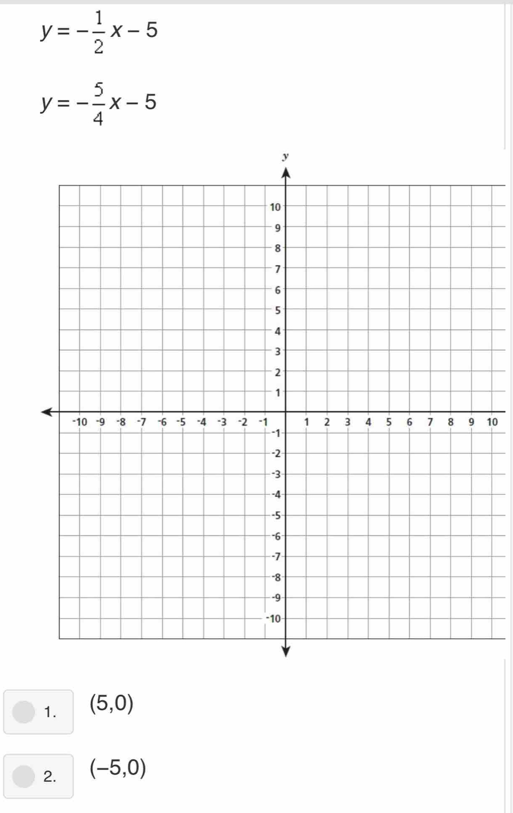 y=- 1/2 x-5
y=- 5/4 x-5
10
1. (5,0)
2. (-5,0)