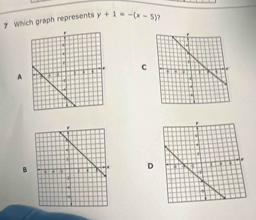 Which graph represents y+1=-(x-5) ?
C
A
B
D