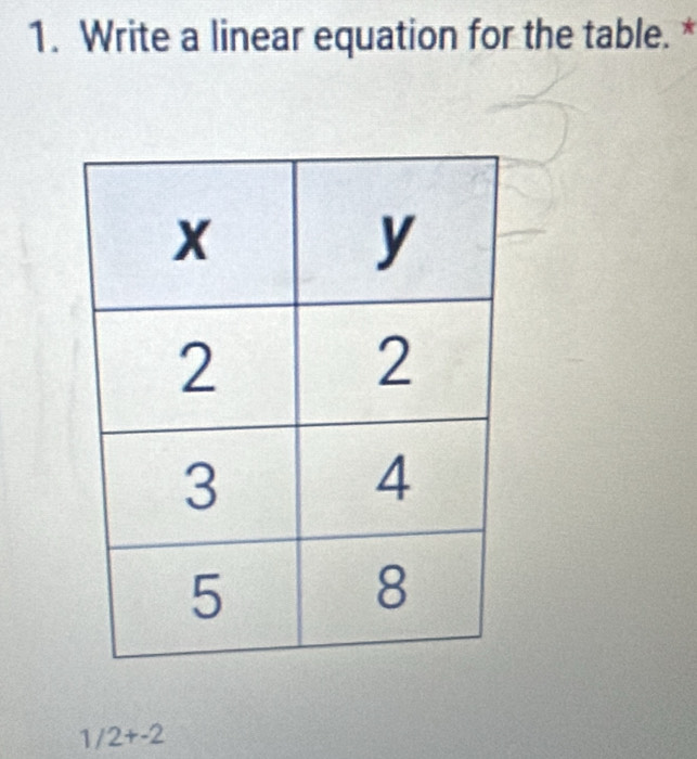 Write a linear equation for the table. *
1/2+-2