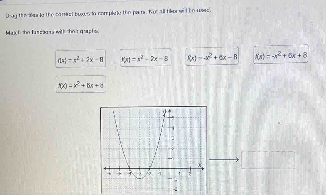 Drag the tiles to the correct boxes to complete the pairs. Not all tiles will be used.
Match the functions with their graphs.
f(x)=x^2+2x-8 f(x)=x^2-2x-8 f(x)=-x^2+6x-8 f(x)=-x^2+6x+8
f(x)=x^2+6x+8
□