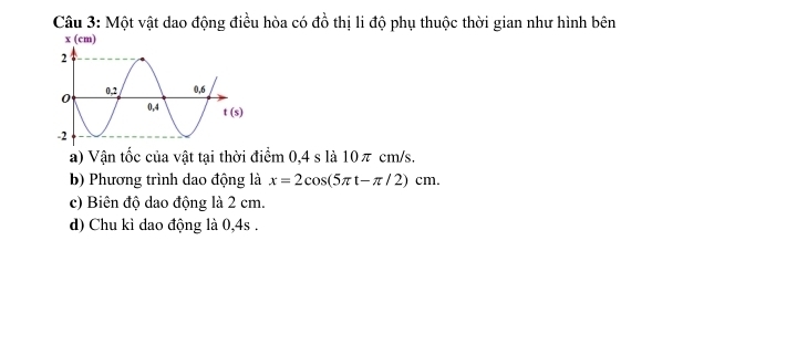 Một vật dao động điều hòa có đồ thị li độ phụ thuộc thời gian như hình bên
a) Vận tốc của vật tại thời điểm 0,4 s là 10π cm/s.
b) Phương trình dao động là x=2cos (5π t-π /2)cm.
c) Biên độ dao động là 2 cm.
d) Chu kì dao động là 0,4s .