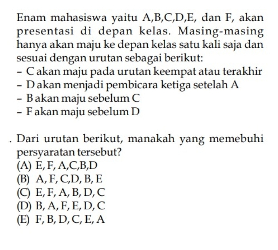 Enam mahasiswa yaitu A, B, C, D, E, dan F, akan
presentasi di depan kelas. Masing-masing
hanya akan maju ke depan kelas satu kali saja dan
sesuai dengan urutan sebagai berikut:
- C akan maju pada urutan keempat atau terakhir
- D akan menjadi pembicara ketiga setelah A
- B akan maju sebelum C
- F akan maju sebelum D. Dari urutan berikut, manakah yang memebuhi
persyaratan tersebut?
(A) E, F, A, C, B, D
(B) A, F, C, D, B, E
(C) E, F, A, B, D, C
(D) B, A, F, E, D, C
(E) F, B, D, C, E, A